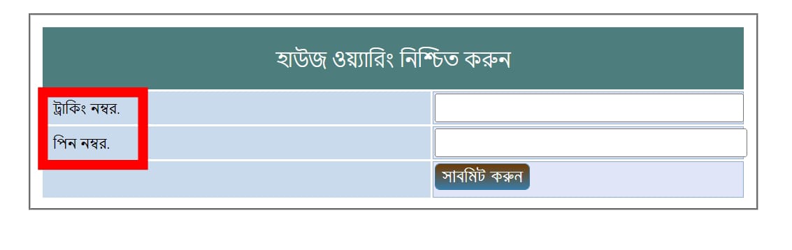 নতুন মিটার আবেদন করার জন্য কি কি লাগে